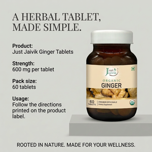 Ginger corrected usage text