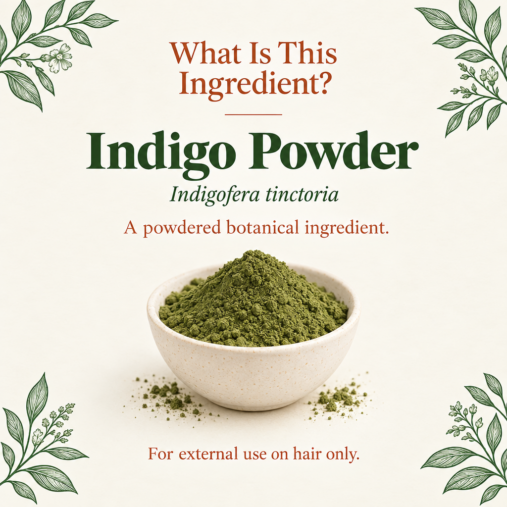Indigo introduction