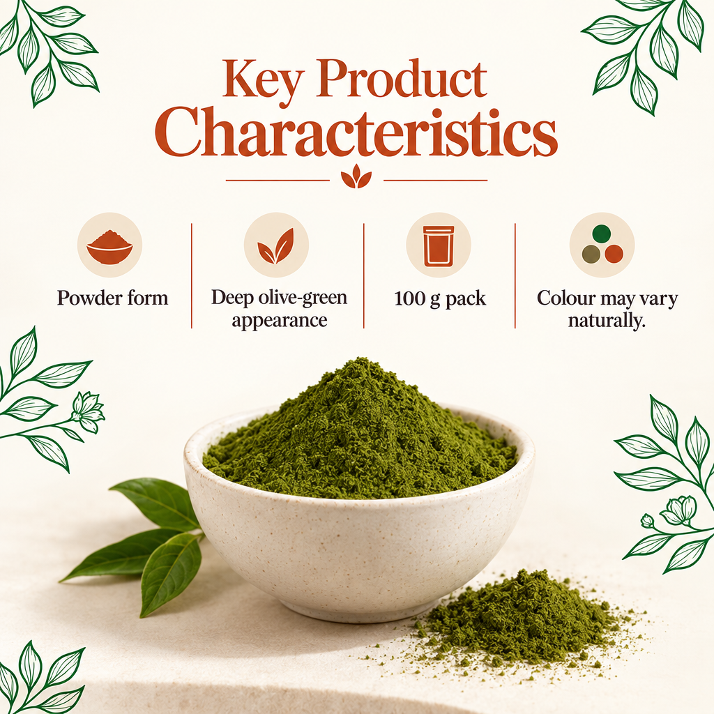 Papaya Leaves characteristics