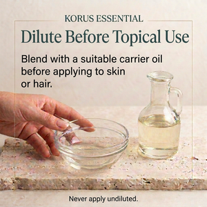 Peppermint dilution