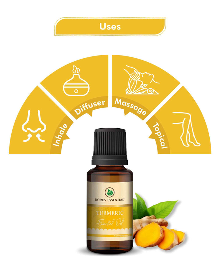 Turmeric Essential Oil – 15ml | Pure Natural Aromatherapy & Skin Support (Pack of 2).