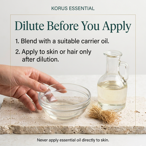 Vetiver dilution guidance